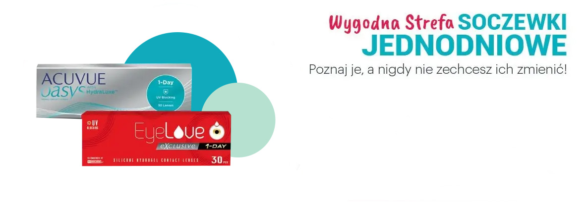 strefa soczewek jednodniowych